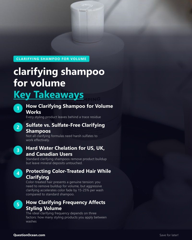 Key takeaways about clarifying shampoo for volume