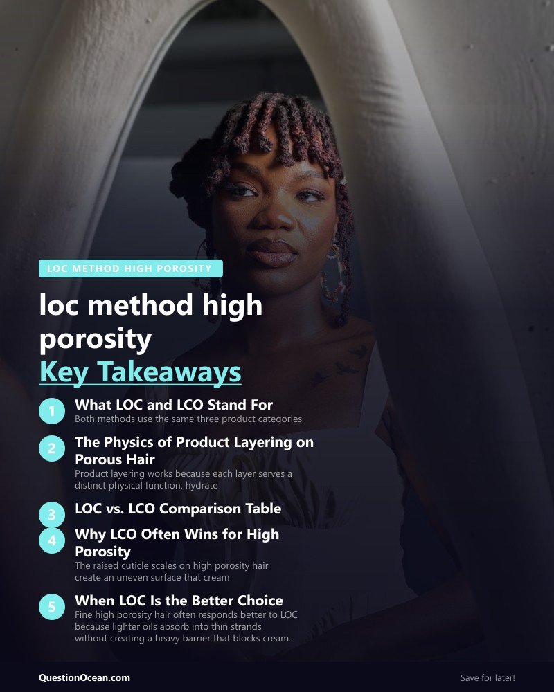 Key takeaways about loc method high porosity