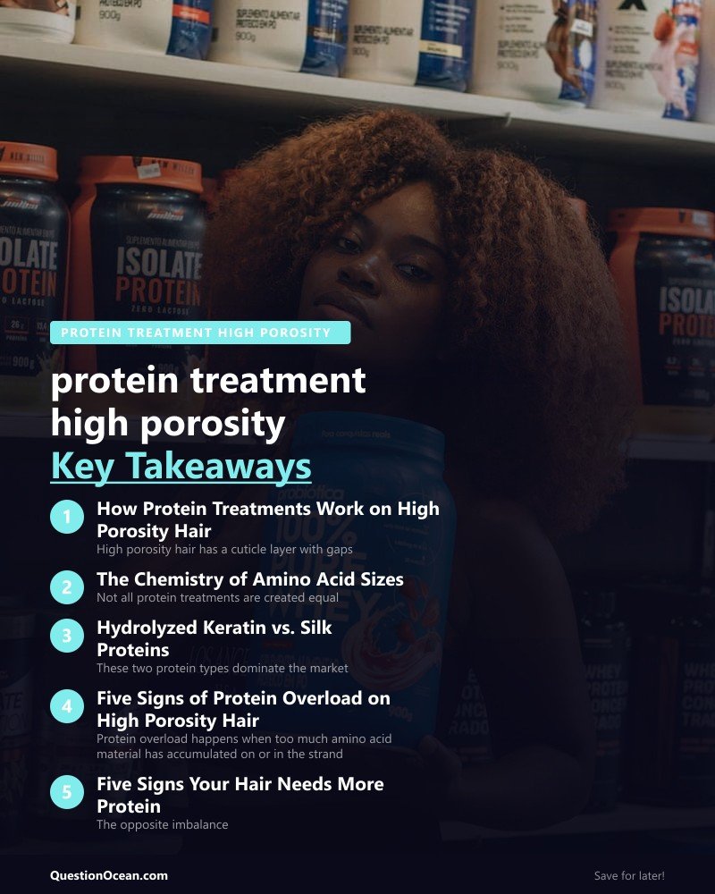 Key takeaways about protein treatment high porosity