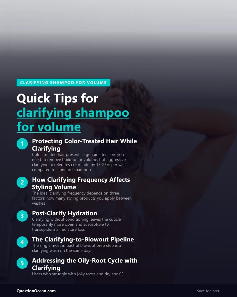 Key takeaways about clarifying shampoo for volume