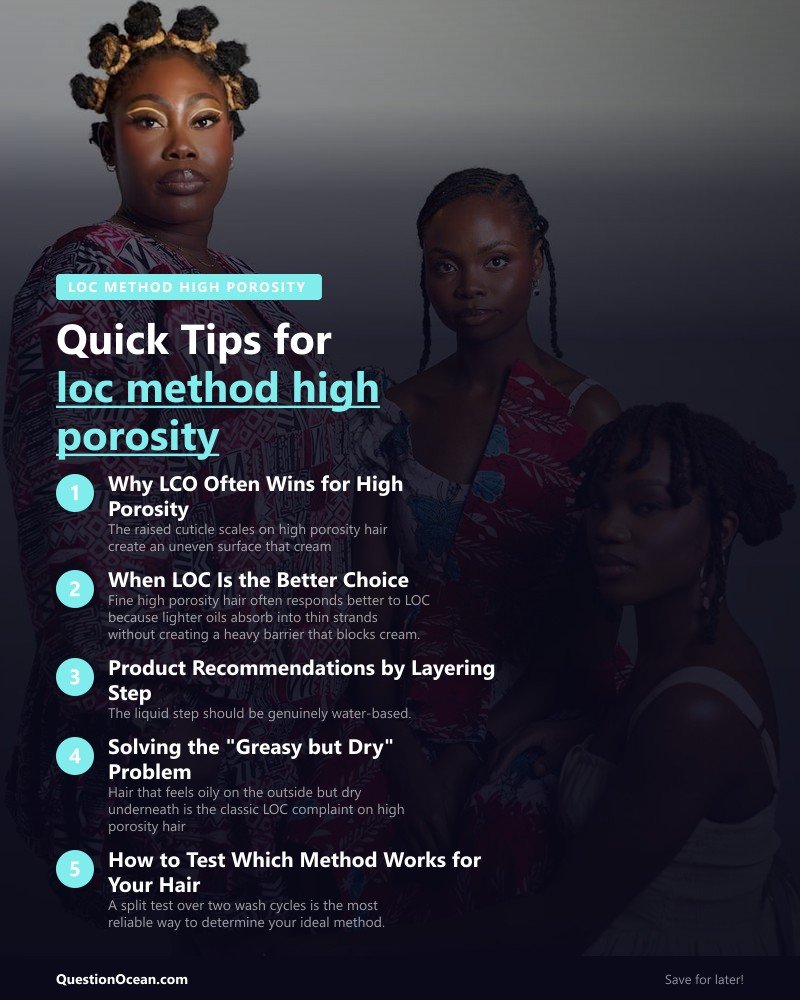 Key takeaways about loc method high porosity