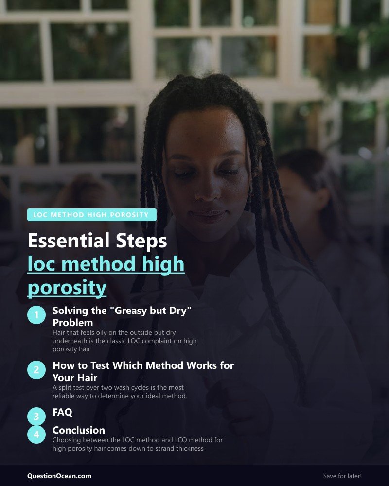 Key takeaways about loc method high porosity