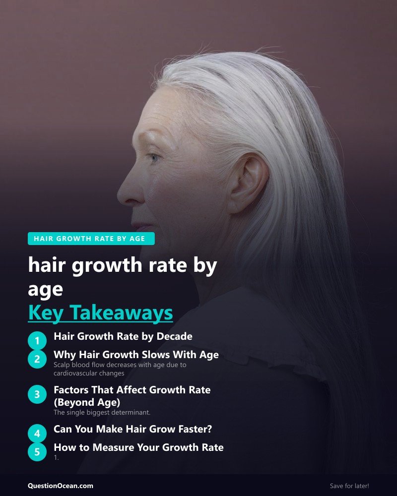 Key takeaways about hair growth rate by age