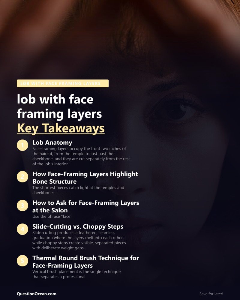 Key takeaways about lob with face framing layers