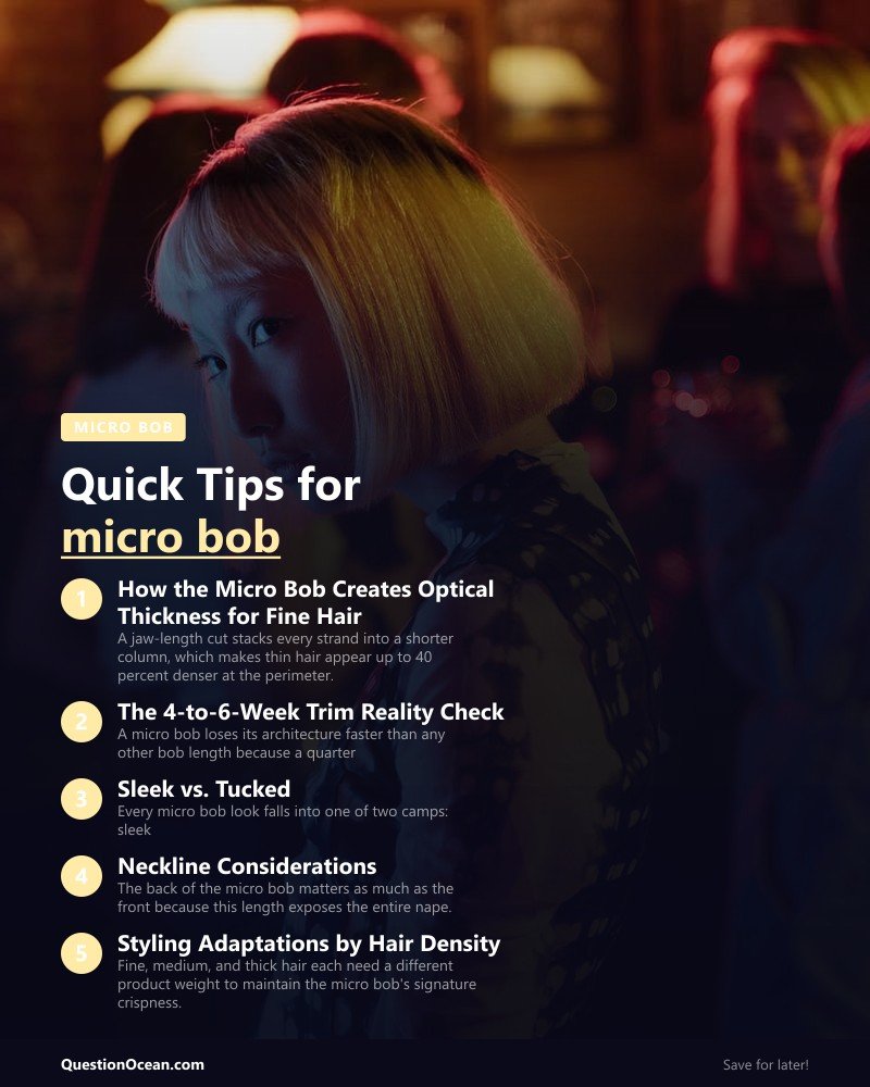 Key takeaways about micro bob 2026