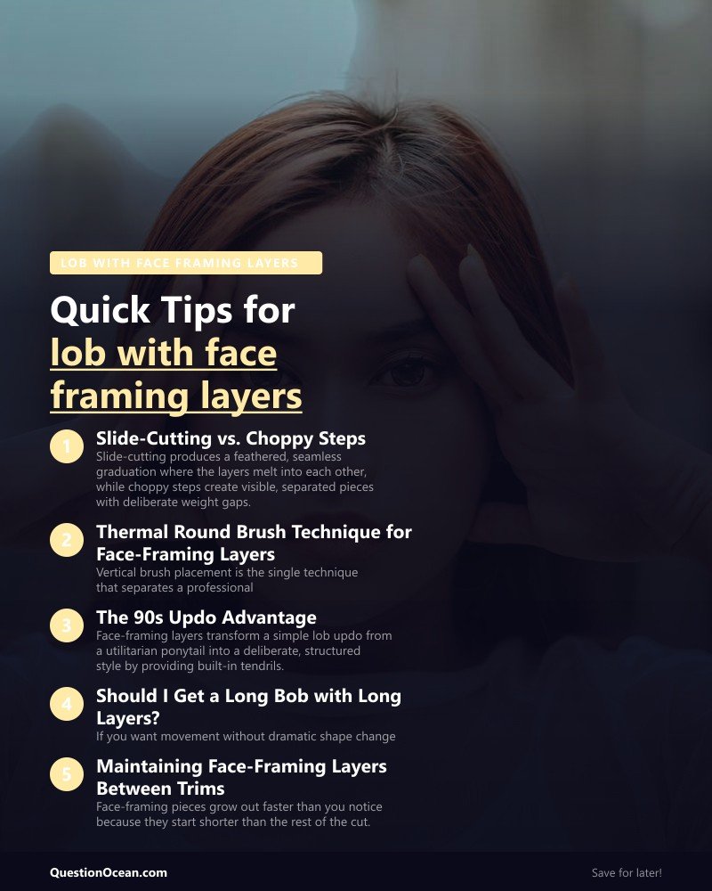 Key takeaways about lob with face framing layers