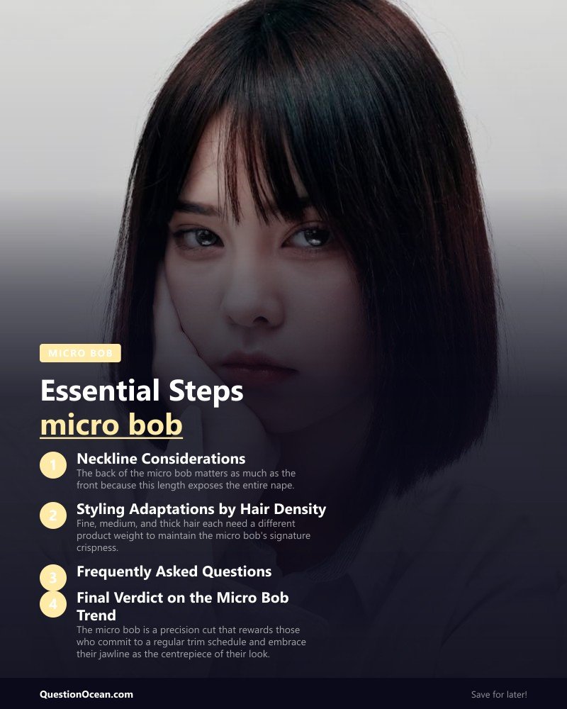 Key takeaways about micro bob 2026
