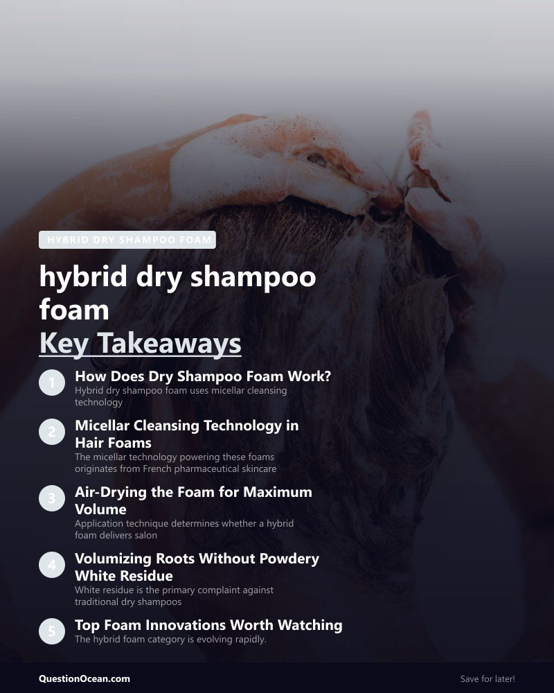 Key takeaways about hybrid dry shampoo foam