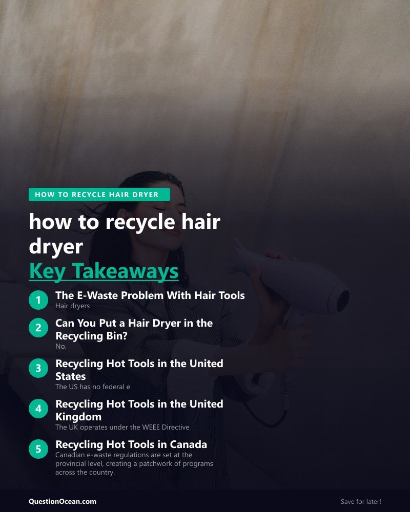 Key takeaways about how to recycle hair dryer