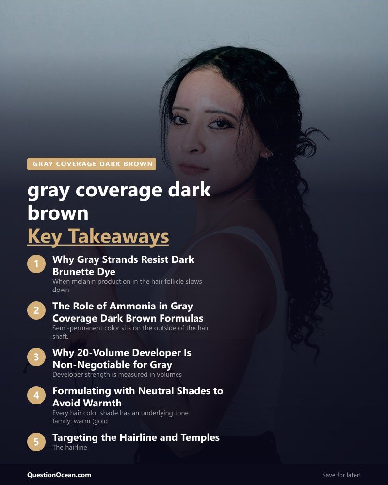 Key takeaways about gray coverage dark brown