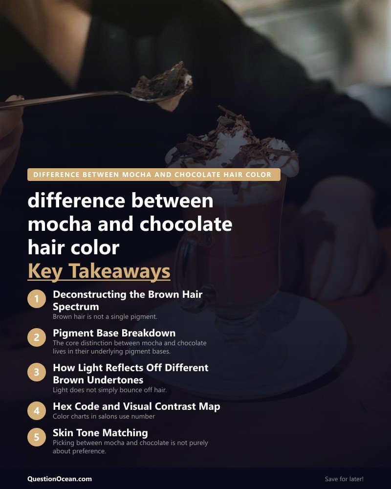 Key takeaways about difference between mocha and chocolate hair color
