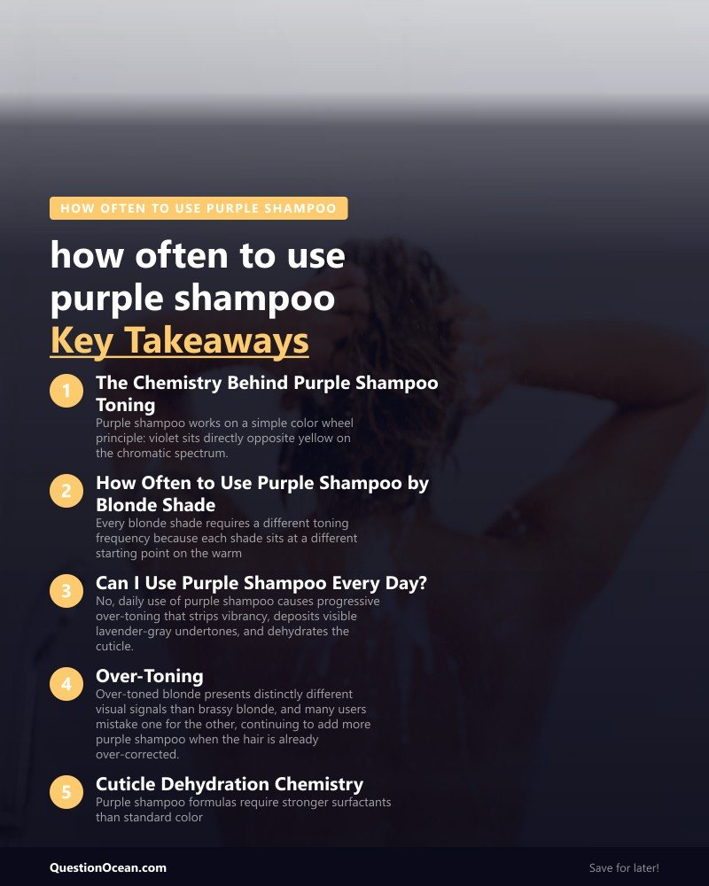 Key takeaways about how often to use purple shampoo