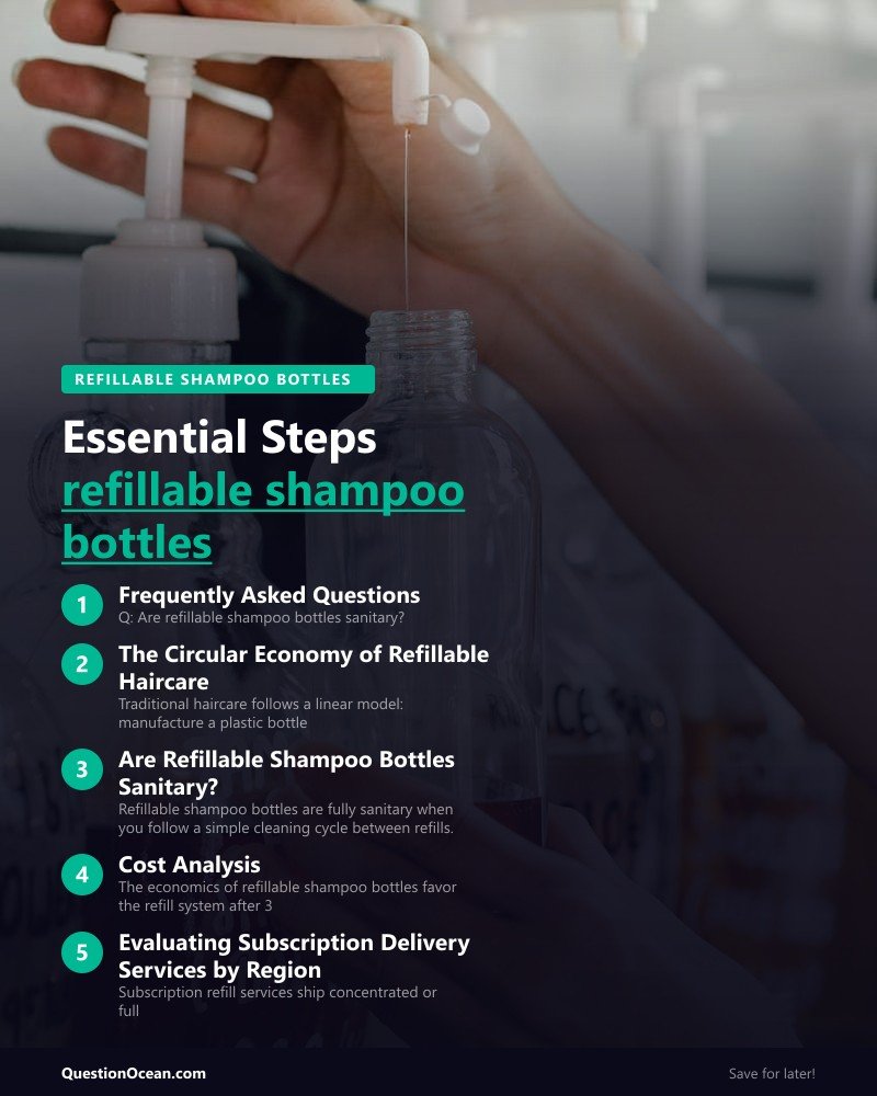 Key takeaways about refillable shampoo bottles