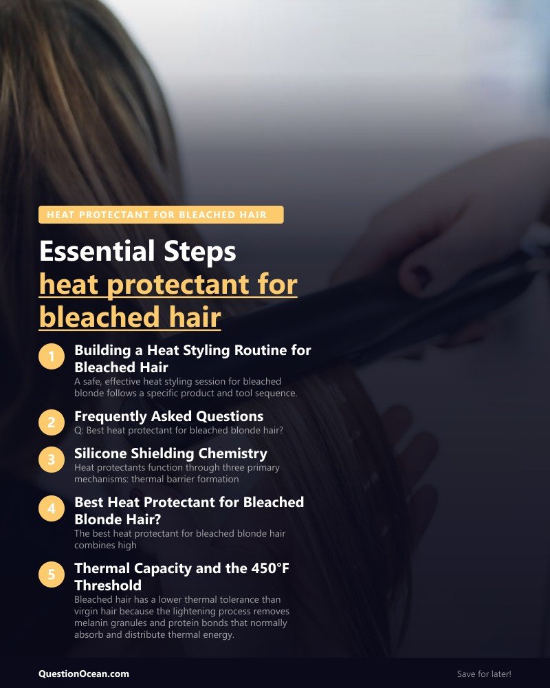 Key takeaways about heat protectant for bleached hair